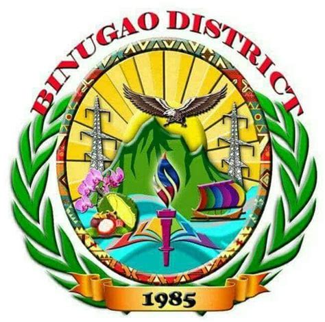 Binugao District .